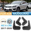 Suitable for KIA KX COROSS KIA Rio X-Line 17-20 Foreign Trade Car Tire Fender Leather