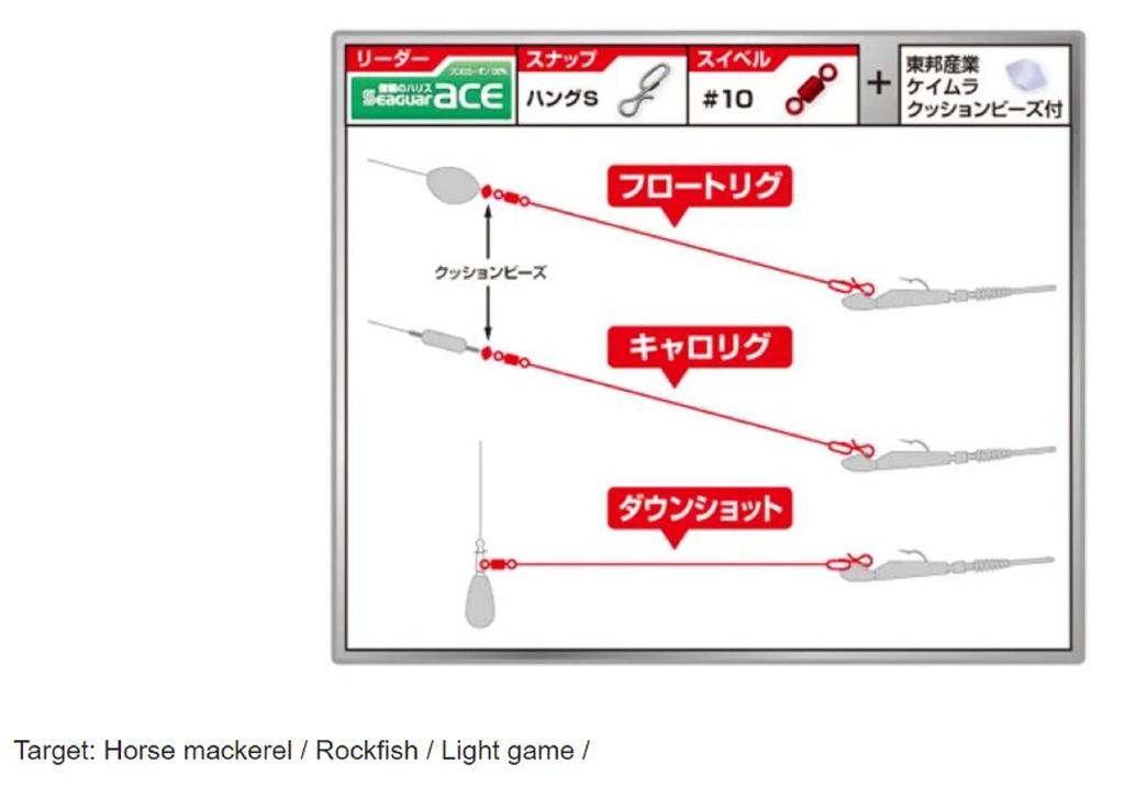 Harimitsu Magbite MBA03L Лидер Легкая Оснастка Длинная 60 см 3 фунта (2050)