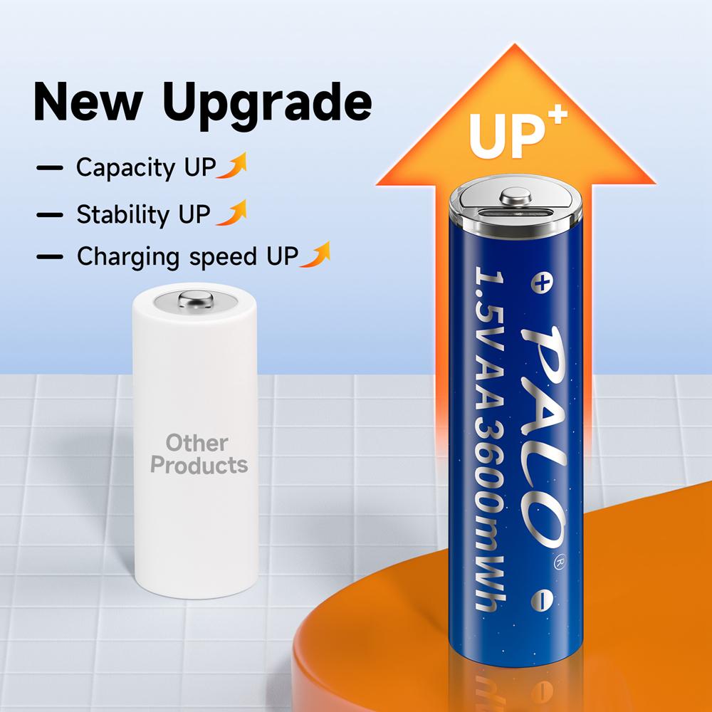 PALO Новый 100% оригинальный 1,5 В USB литий-ионный аккумулятор AA 3600 МВтч литий-полимерный USB перезаряжаемый литий-ионный аккумулятор AA TypeC с кабелем Type-C