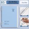 Simple Green & Blue Thickened Loose-leaf Paper Refill - B5 & A5 Ruled for High School