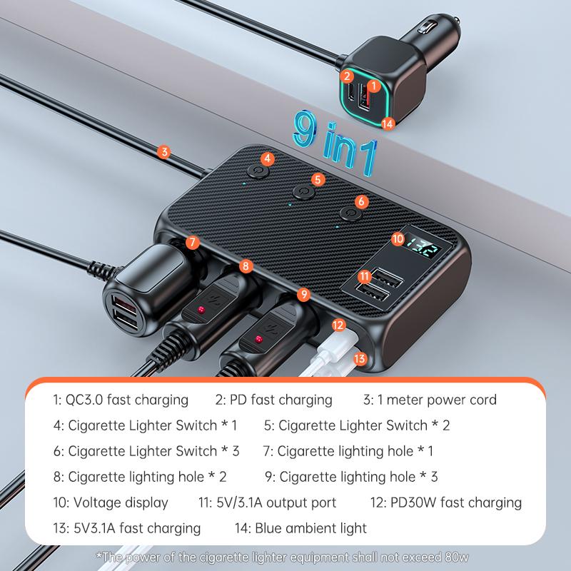 Автомобильное зарядное устройство USB 9 в 1, 171 Вт, быстрая зарядка, зарядное устройство для телефона, адаптер прикуривателя с PD 30 Вт/QC 3,0, 6 портов USB для зарядки