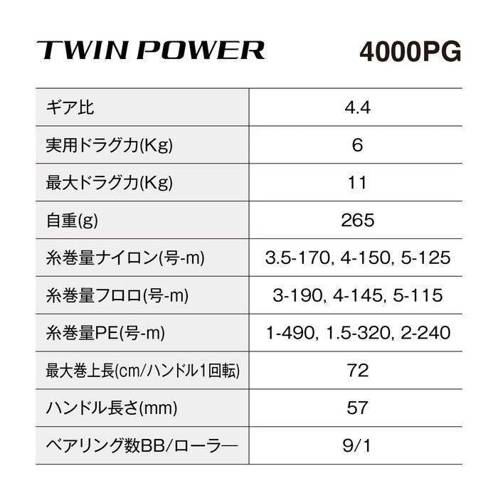 Спиннинговая катушка Shimano 24 Twin Power 4000PG Черная