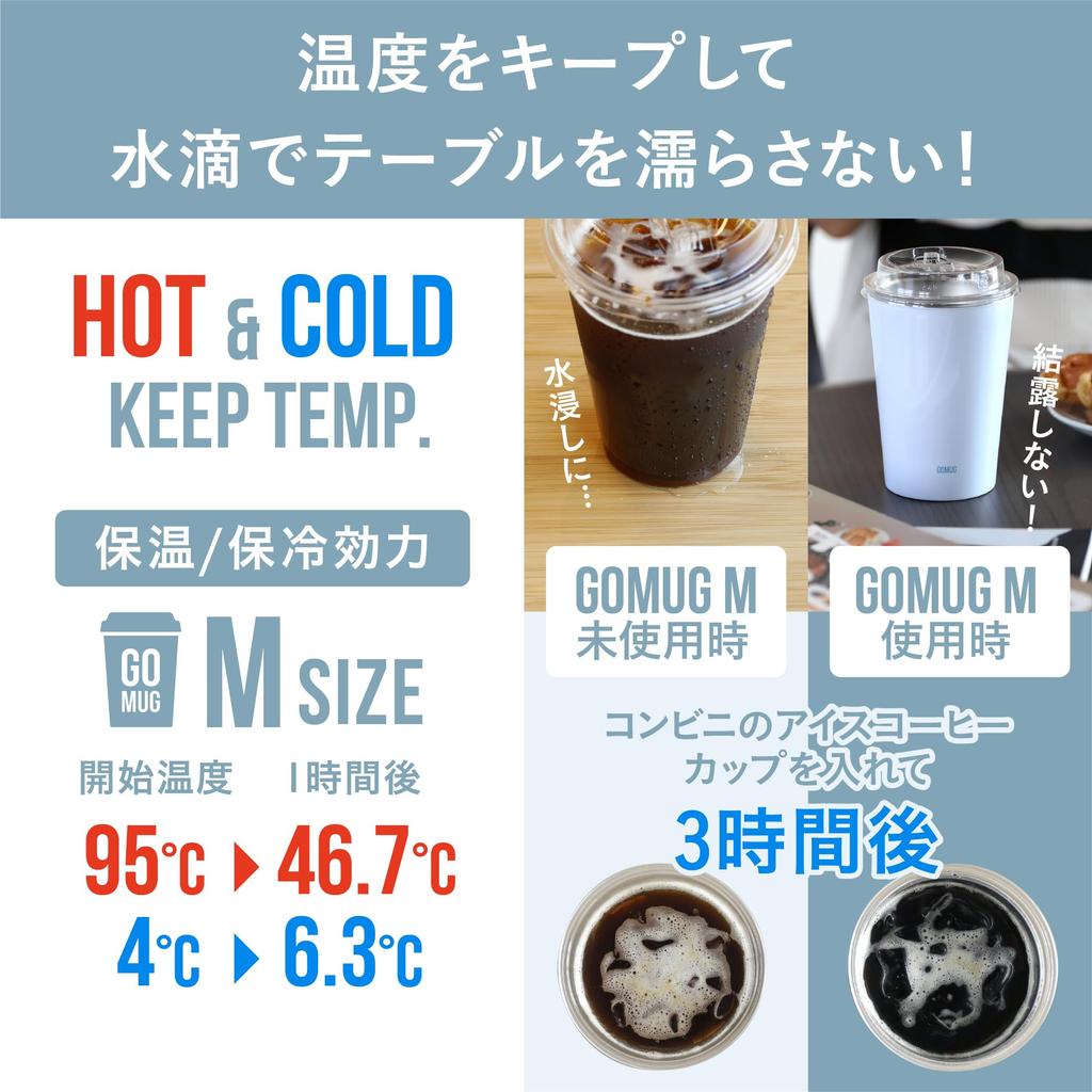 CB Japan Convenience Store Coffee Mist Vacuum Stainless CAFE GOMUG Tumbler, 460ml, Blue, Insulated, Steel, Double-Walled, Medium,