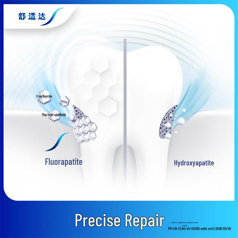 Sensodyne Rapid Relief Whitening Toothpaste