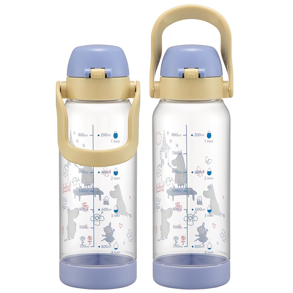 Бутылка-маркер для напитков Skater Drink объемом 1 л. Легко увидеть количество выпитого с одного взгляда. Бутылка для воды с ручкой. Пластиковая бутылка Moomin PDMK10-A.