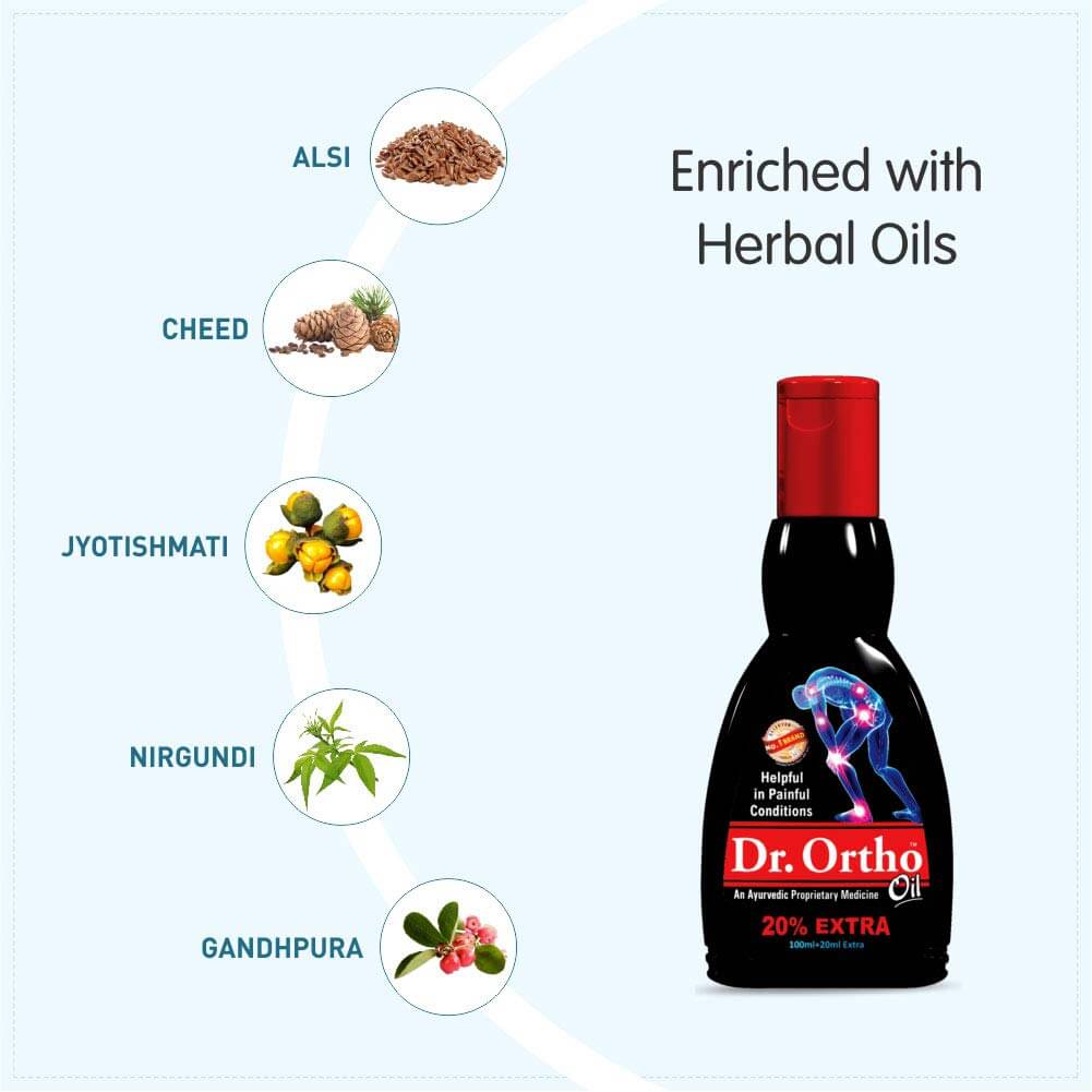 Масло (120 мл), Pain Relief Oil, Dr Ortho