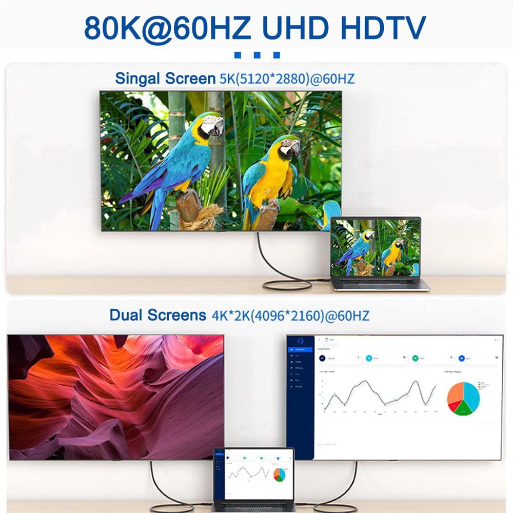 Xiwai 8K Мини DisplayPort Папа на Мини DP Мама 60 Гц Адаптер для UHD 4K 144 Гц Ультра HD Ноутбука ПК Монитора Видео 1.4 76804320