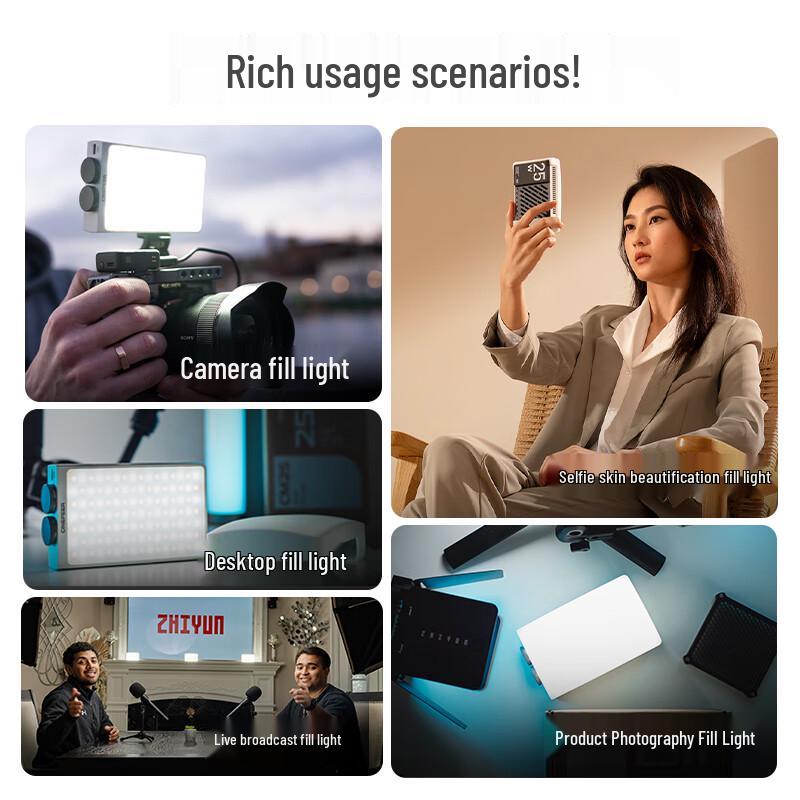 Zhiyun Write CM25 25 Вт светодиодный портативный свет для фотографии