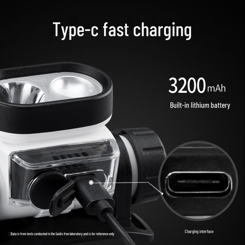 SUNREI Muye 3 Strong Light Induction Headlamp