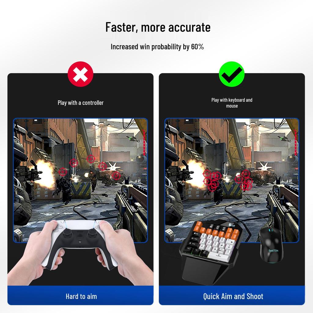 Gamwing-Master-P5: Конвертер клавиатуры и мыши PS5 Plug & Play