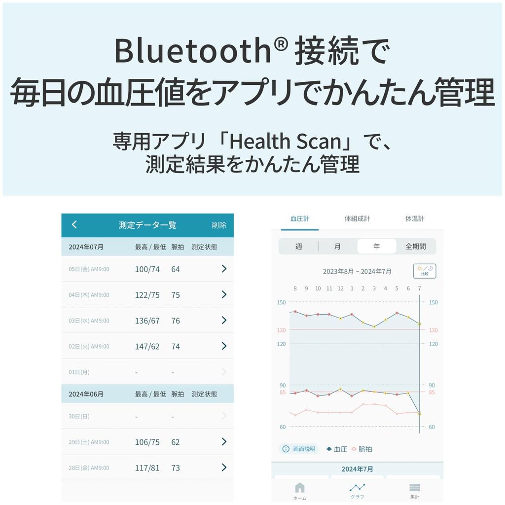 Монитор артериального давления Citizen серии CHWH, черный CHWH803