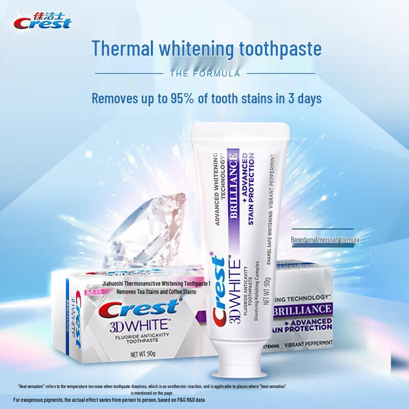 Crest 3D Brilliant Отбеливающая зубная паста для глубокой очистки