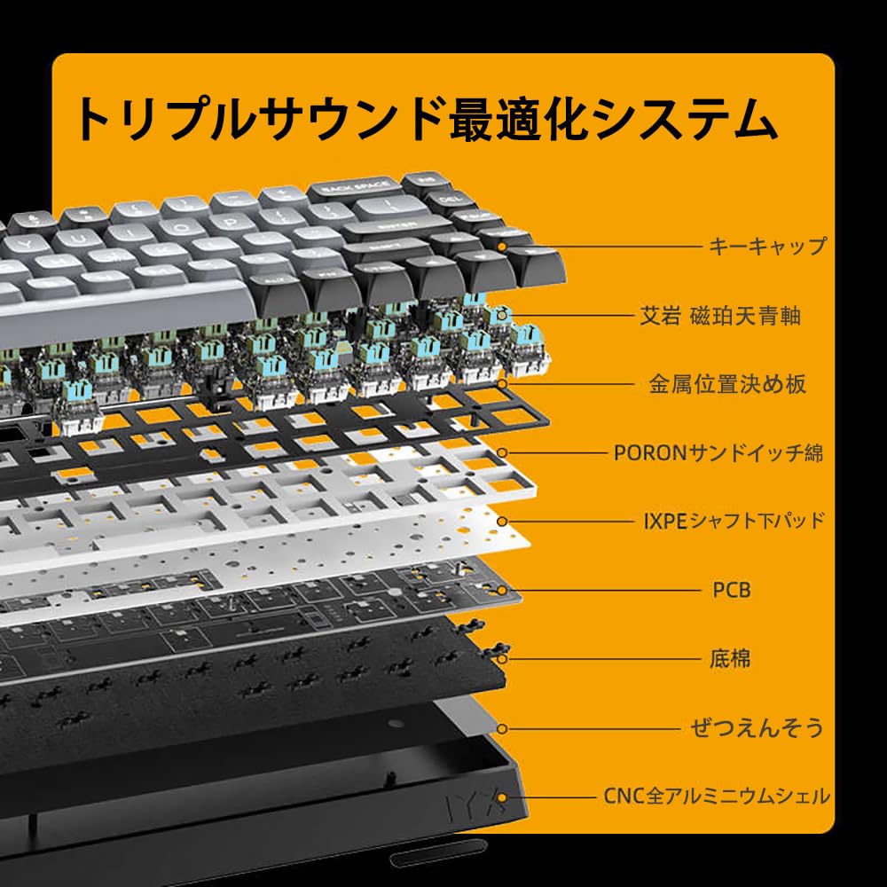 IYX MU68 Pro Магнитная Низкопрофильная 68 USB Английская Быстрая Совместимая с RGB ПК Клавиатура Pro Небесно-Голубая Магнитная Клавиатура, Переключатели, Задержка, Проводная,