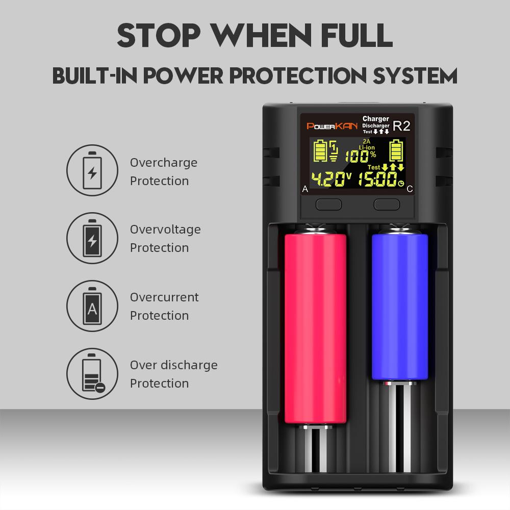 Зарядное устройство POWERKAN R2 с ЖК-дисплеем. Подходит для зарядки 2 литий-ионных аккумуляторов 3,7 В различных размеров и 1,2 В NiMH аккумуляторов AA AAA.