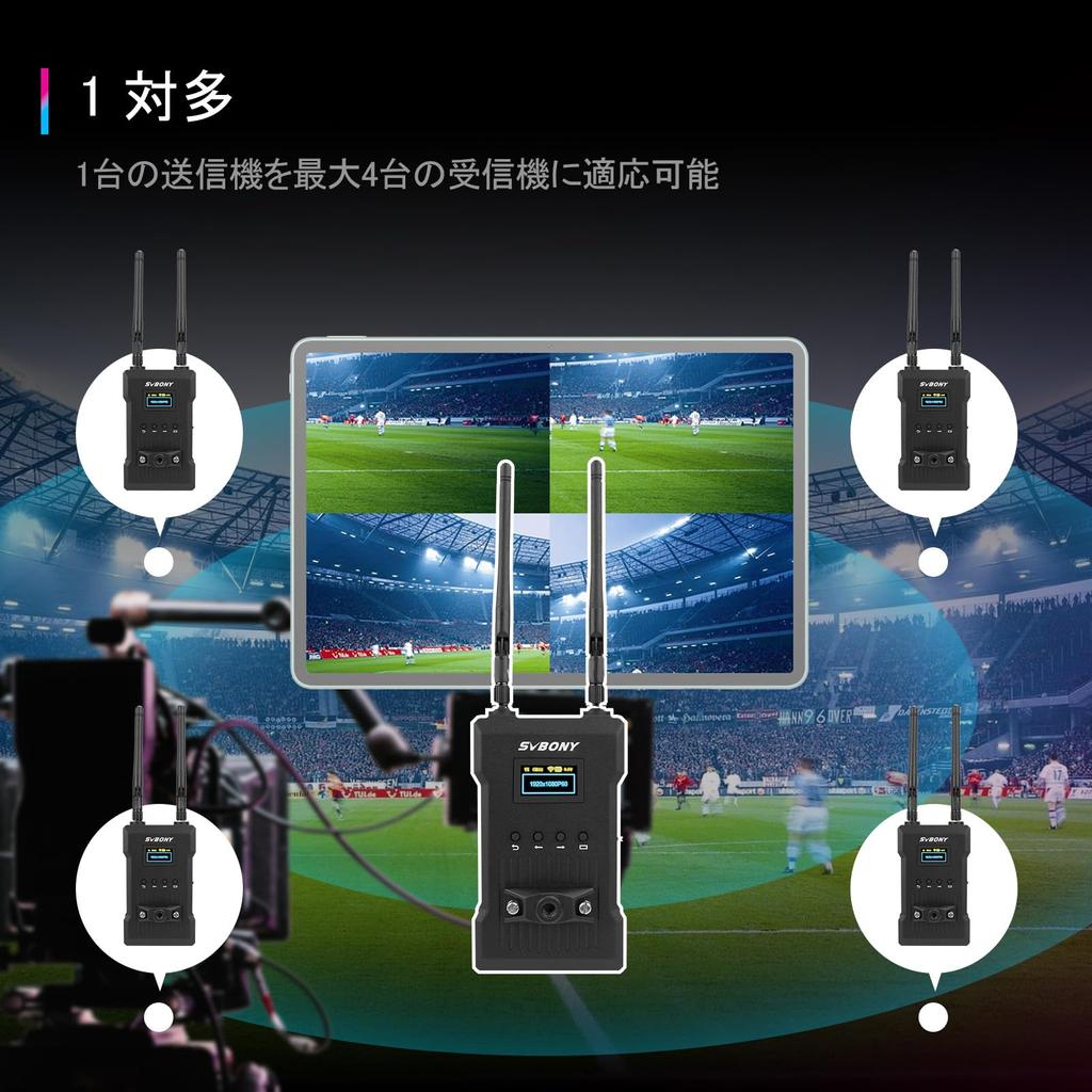 SVBONY ST1 Беспроводная система передачи видеосигнала 4K HDMI с низкой задержкой в несколько секунд Дальность передачи 300 м Совместимость с приложениями от 1 до 4 Видеосъемка в реальном времени