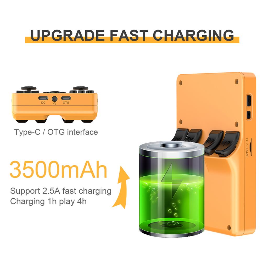 RGB20S Handheld Game Console Retro Game Player Open Source System Built-in 15000+ Games