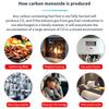 Intelligent Carbon Monoxide Tester Customizable Warning Level Visual Audible Alarms Portable Design For Multiple Environment
