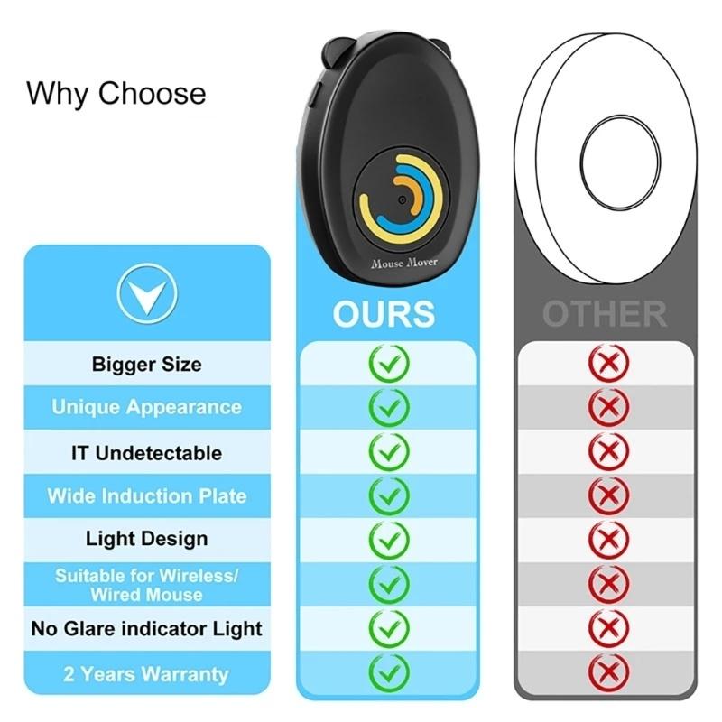 Компьютерная виртуальная мышь-передвижитель Jiggler Mouse, автоматическое сохранение экрана ПК, активный шейкер Wiggler с приводом, бесплатный USB-кабель