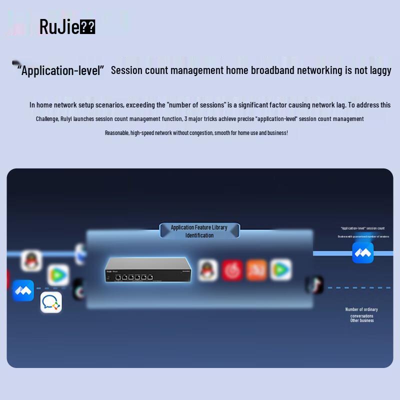 Ruijie RG-EG206MG 6-Port 2.5G Gateway Router (CN version)