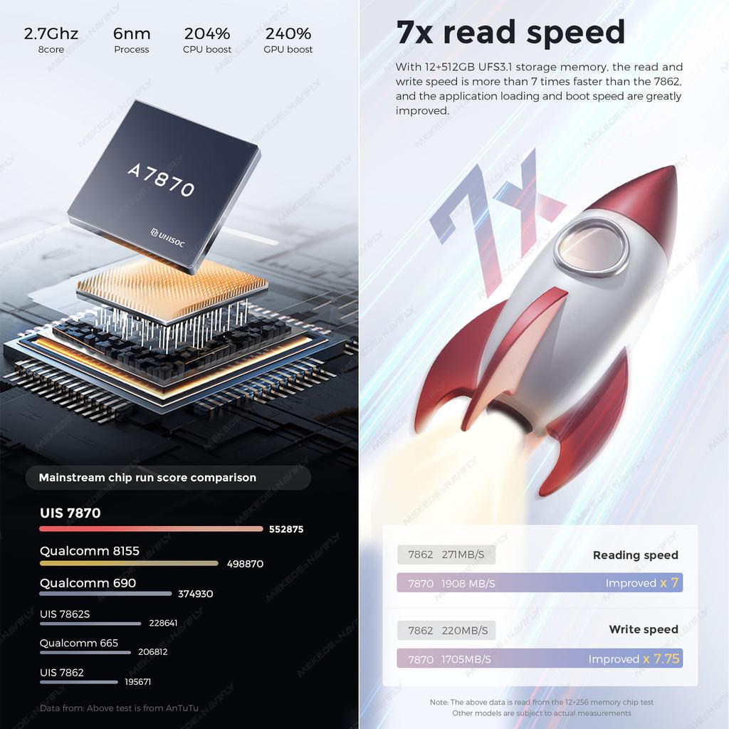 DUDUAUTO DUDU 7 DUDU7 Android 13 Wireless CarPlay Auto Universal 9.5" 10.36" Car Radio Multimedia Player GPS Intelligent System