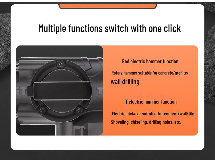 Burkert Cordless Rotary Hammer Drill, Lithium-ion, Heavy-Duty Electric Demolition Hammer for Concrete, Dual-Use with Square Shank.