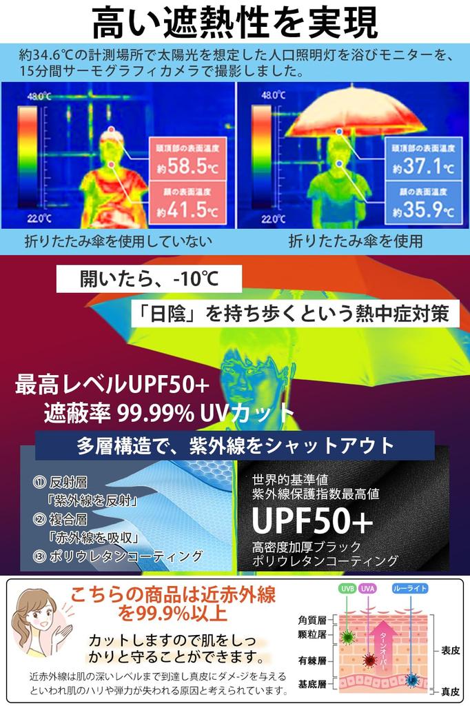 HINOKAZE Складной Автоматический Супер Подходящий для Солнца и Автоматический для Мужчин и Портативный Зонт, Открытие/Закрытие в Одно Касание, Мужской [Водоотталкивающий 310T,