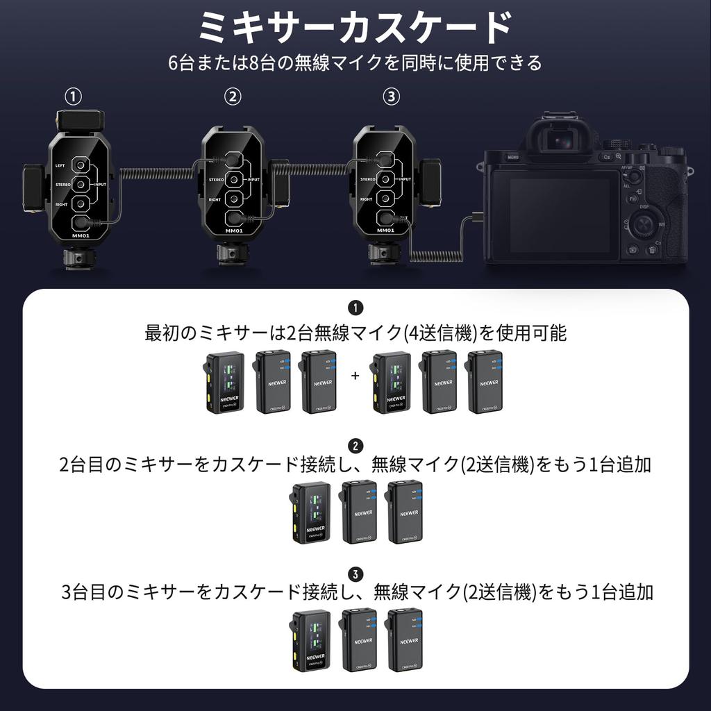 NEEWER MM01 Dual-Channel Microphone Audio Mixer Adapter with Cold Shoe Mount and 3.5mm TRS Cable, StereoMono Switch, for DSLR Cameras and