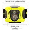 STREAMLIGHT Enduro 61420 Перезаряжаемый светодиодный налобный фонарь
