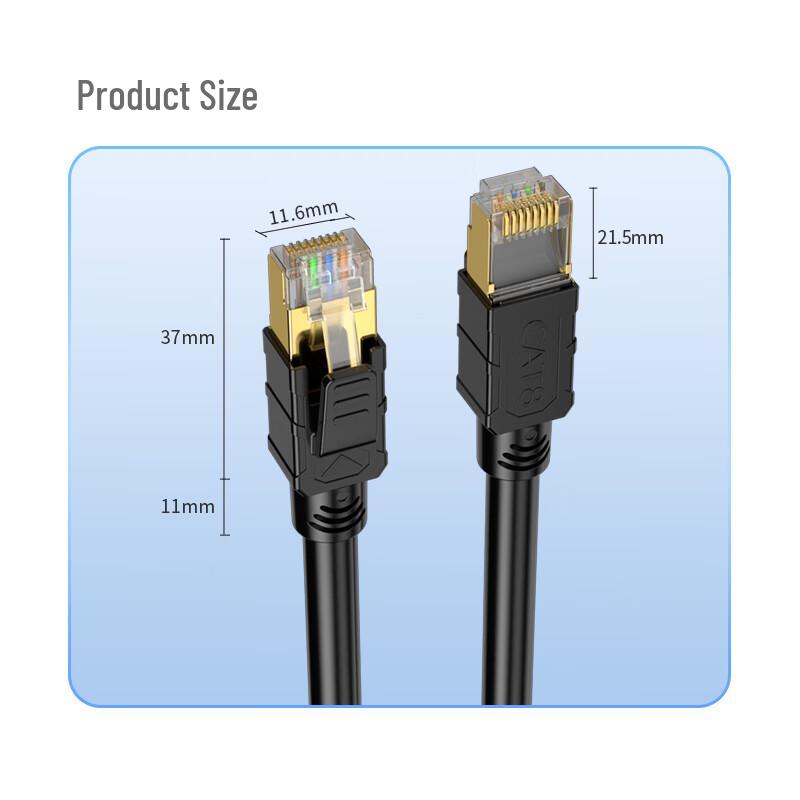 Высокоскоростной сетевой кабель Ethernet Guanghang