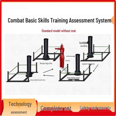 Бокс и единоборства – Груши и мешки