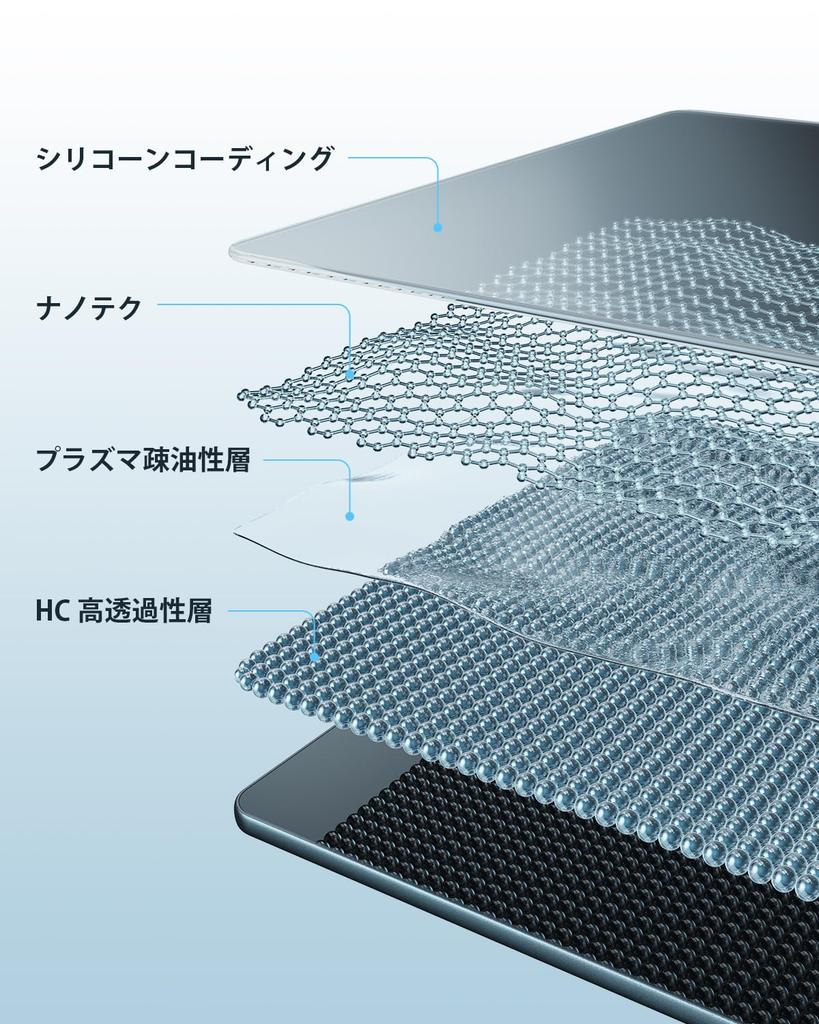 SKTU Нано-пленка 90 дюймов Защитная пленка для навигации автомобиля Дисплей Аудио ЖК-защитный лист HD Гладкое прикосновение Защита от царапин Защита от пятен Тип Набор