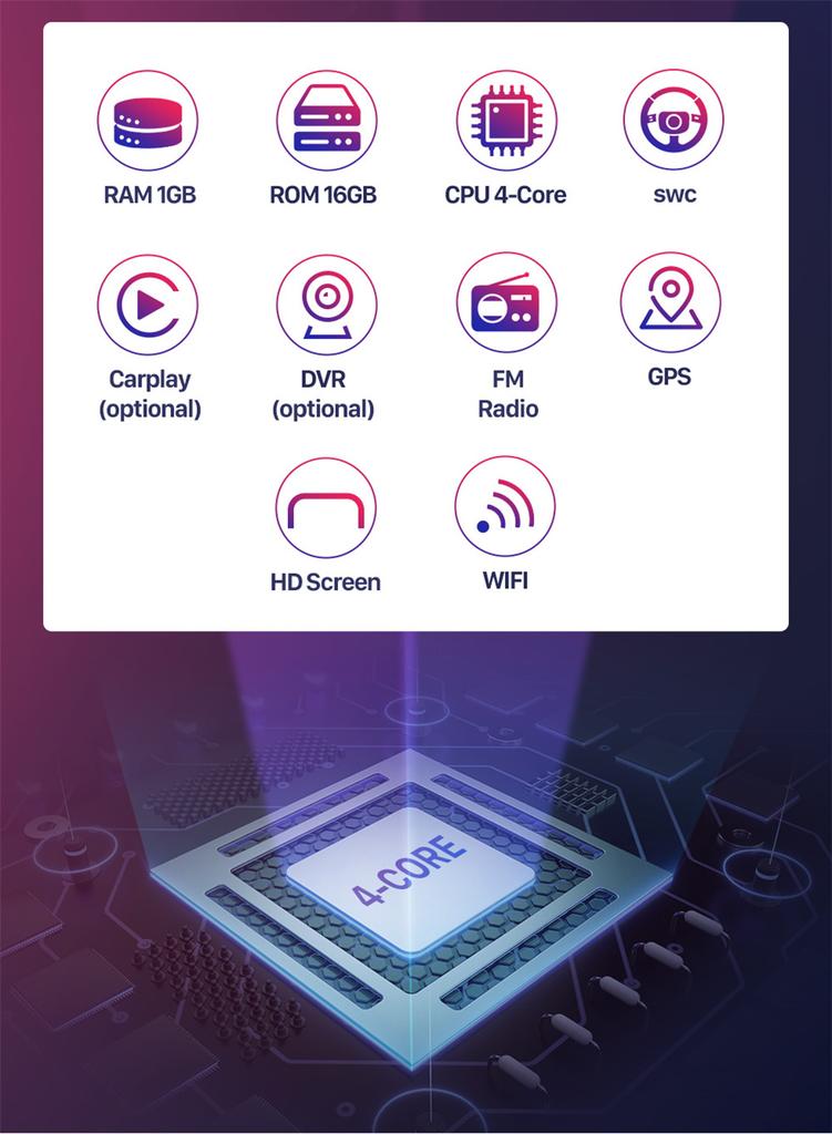 9" Автомобильная Android 10.0 GPS Навигационная Головное Устройство Радио Стерео 1+16G Для Ford Mustang 15-17