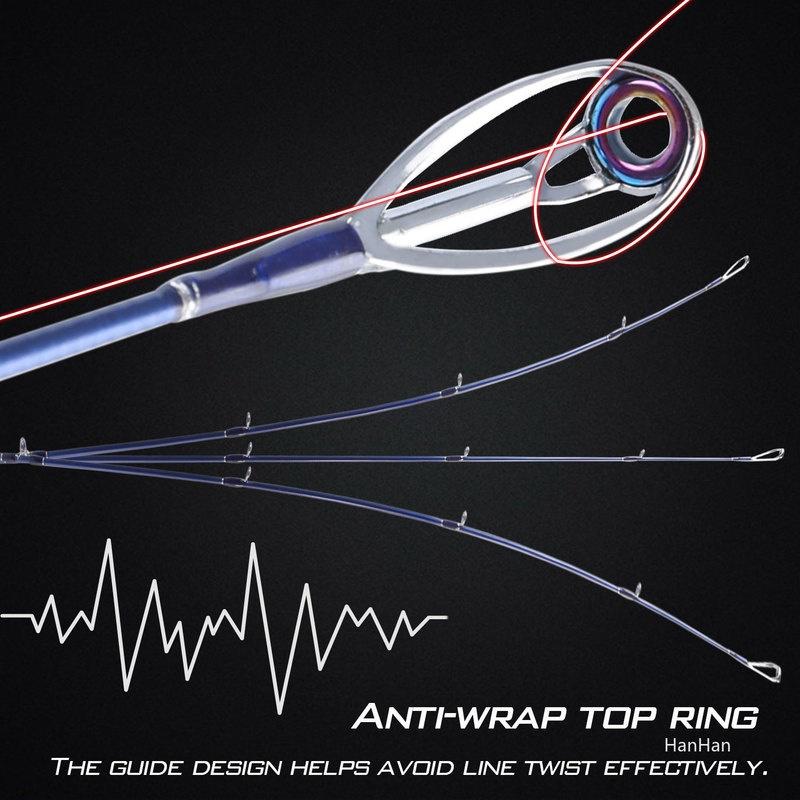 Удочка 2,1 м 2,4 м портативная удочка из углеродного волокна для пресноводных рыболовных снастей в соленой воде