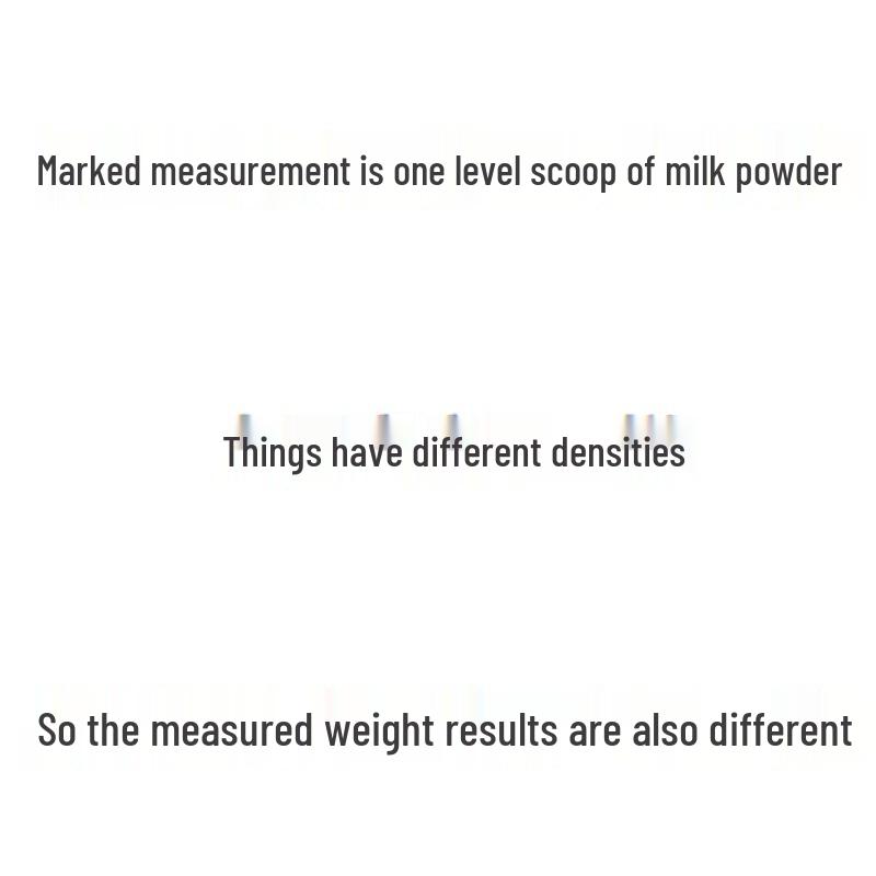 Individually Wrapped Plastic Measuring Scoops