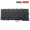 Lenovo ThinkLife ThinkPad X240 X250 X260 Series Keyboard