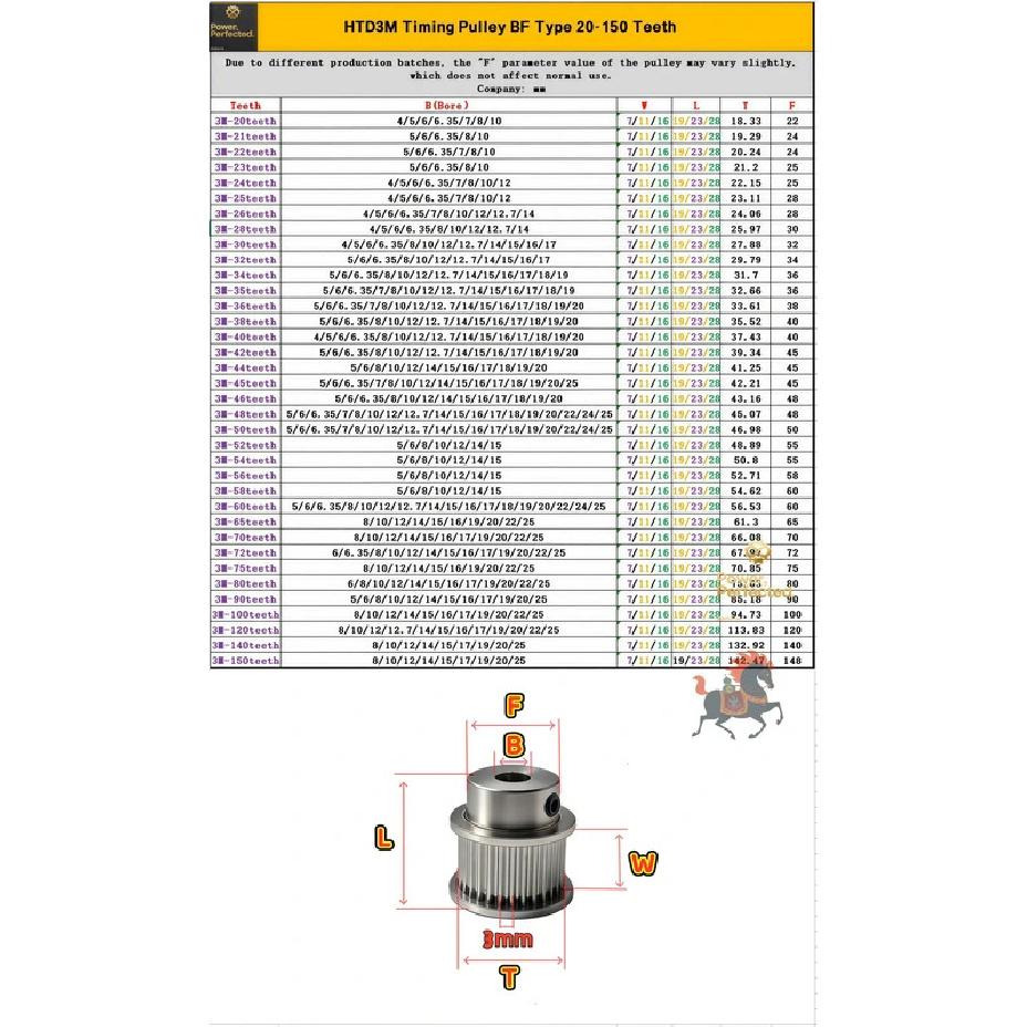 HTD 3M Synchronous Belt Pulley 20T 30T 40T 60T, Belt Width 10/15mm Timing Pulley for 3M Belt, High Precision 20 30 40 60 Teeth