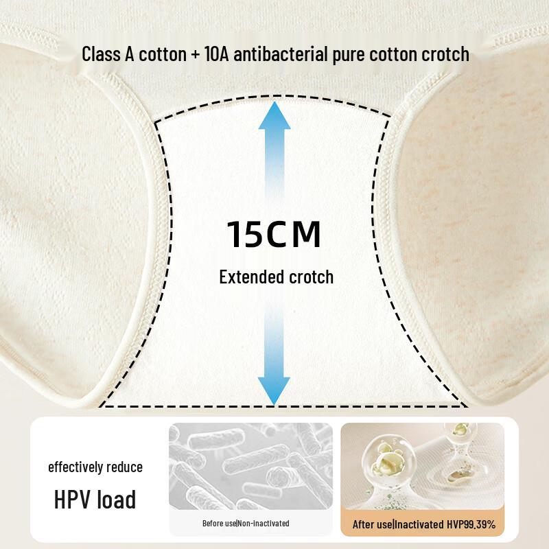 Urban Beauty 2025 10A Anti-HPV Antibacterial Cotton Briefs