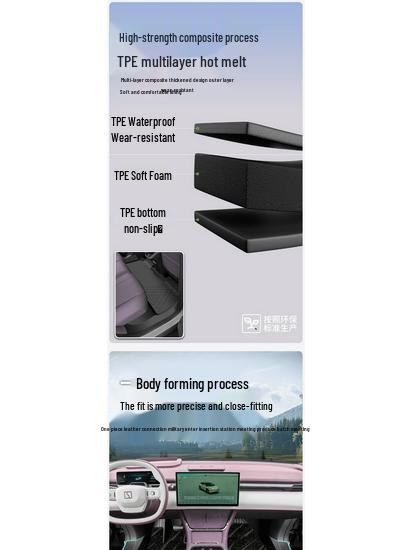 Zeekr X 2026 Полное покрытие TPE Коврики в салон автомобиля - Индивидуальные ковровые аксессуары