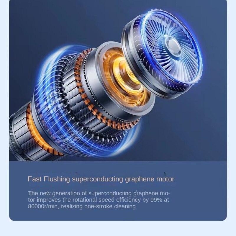 Wireless High-pressure Car Washing Machine, High-power Lithium Battery Powerful Car Washing Gun, Rechargeable Portable Washing Machine.