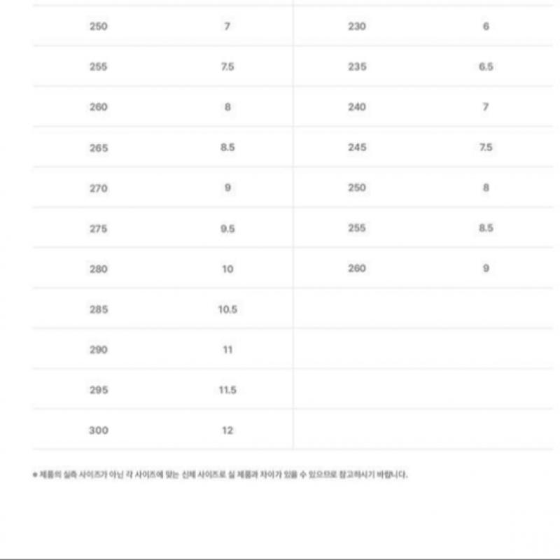 New Balance BasebAll Shoes BasebAll Fresh Foam All In One Shoes L3000gs7 B2408