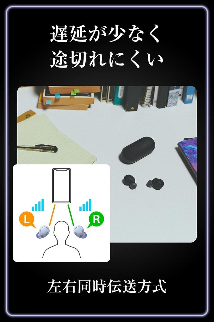 Sony Полностью беспроводные наушники, оснащенные шумоподавлением и компактные, с повышением качества звука до нескольких часов непрерывного воспроизведения музыки, зарядка звонка