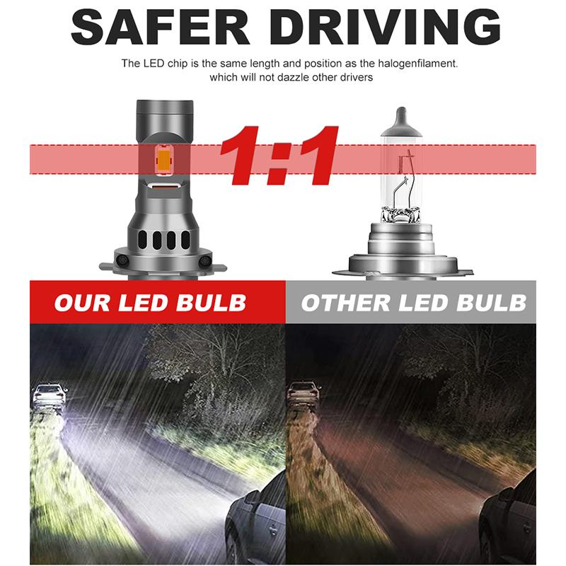 2 шт. турбо-светодиод H7 1:Мини-фара 1 размера 3580 CSP Wireless H4 9005 9006 Автомобильные светодиодные лампы для фар с вентилятором 6000K Белый 12 В