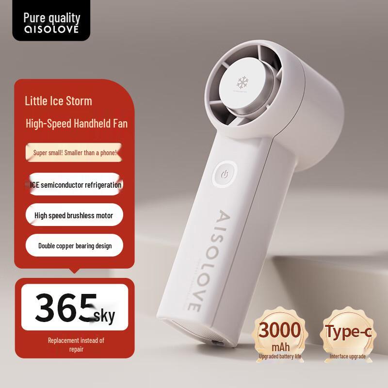 SOLOVE Портативный ручной USB-вентилятор