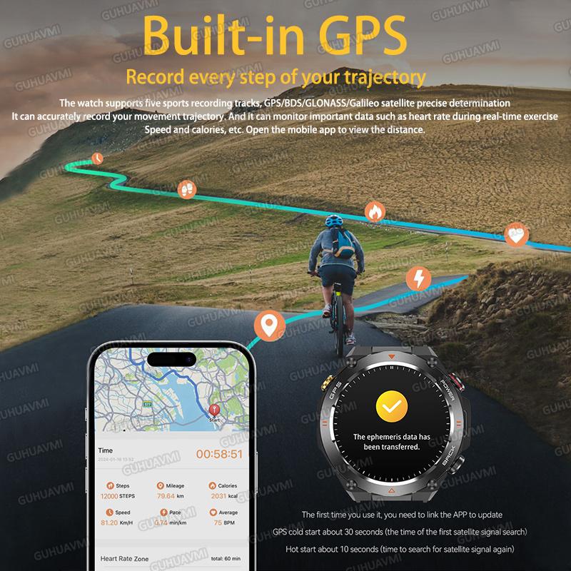 2025 Новые GPS Спортивные Смарт-часы Мужские Водонепроницаемые Фитнес-Трекер Bluetooth Звонок 650Mah Батарея Смарт-часы Женский Браслет для Xiaomi