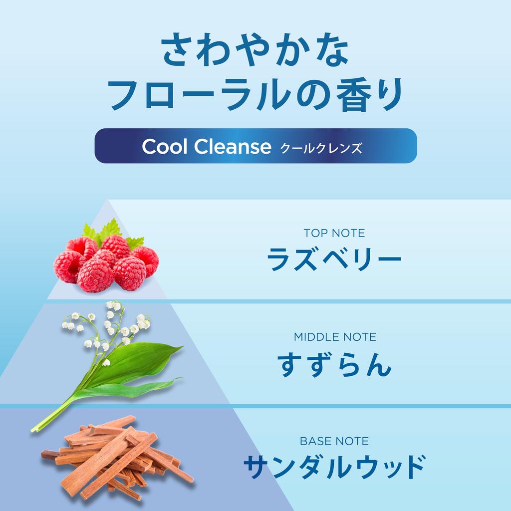 Шампунь 1750 г Extra Large Cool Cleanse h&s 5-в-1 [6 шт.] Сменный блок,