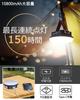HAANEW LED Lantern Rechargeable Camping Lantern [Ultra High Brightness 1500