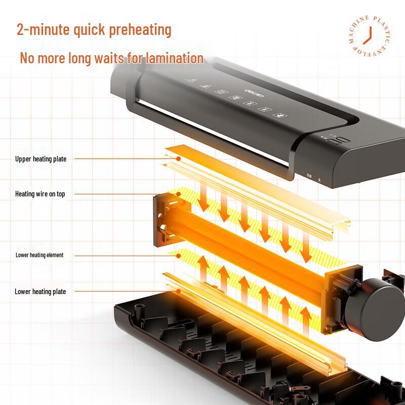 Deli 14375 Thermal Laminator CN plug (adapter included)