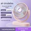 Dual-Head USB Rechargeable Night Light Fan for Air Circulation – Ideal for Outdoor, Dorm, or Office with Long Battery Life
