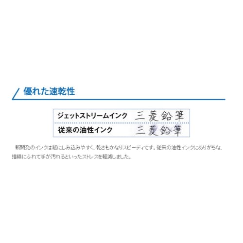 Mitsubishi Pencil Ballpoint Pen Refill Jet Stream 0.7 Red 10 Pieces SXR7.15