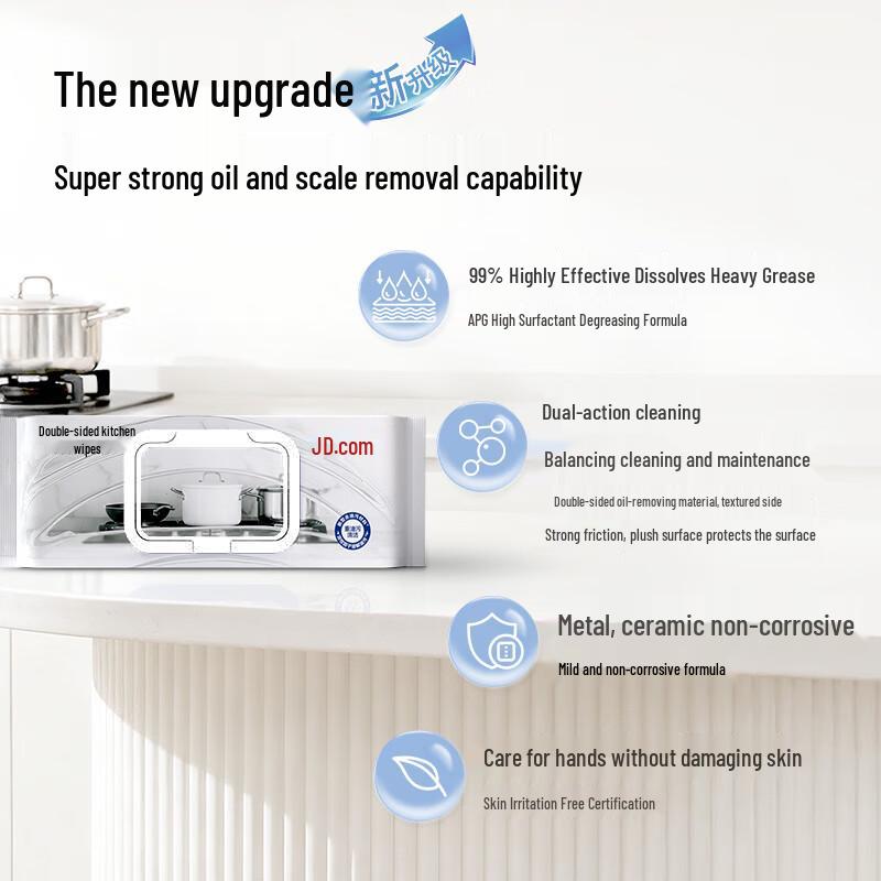 JD Zazao Double-Sided Kitchen Wipes